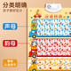 Images d'alphabétisation des enfants Pinyin Alphabet Wall Stickers Initiales et finales sont reconnues et prononcées des syllabes pendant un an. L'éducation précoce audio est d'un an. Images audio [caractères chinois communs] Bases du texte
