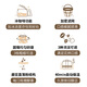 
Panasonic [National Subsidy] American fully automatic coffee machine, grinding, small household, two-purpose, one-key cleaning, automatic insulation coffee pot, gift NC-A705