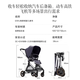 elittile Yiletu stroller high landscape stroller two-way foldable seats and lying EMU European version pretty pink