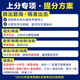 2025新版高考必刷题专题版上分语文专项1234 语言文字应用现代文古诗文阅读古代文化常识新高考专题突破高中试卷分题型强化全国版 语文4·文言实词虚词古代文化常识古诗文默写724