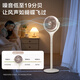 Gree Electric Fan Living Room Household Air Circulation Fan Level 1 Energy Efficiency Intelligent Voice Floor Fan Antibacterial Filter Fan DC Variable Frequency Negative Ion Aromatherapy Desktop Dual-Purpose Electric Fan Flagship New Product - Voice Antibacterial FXDZ-20X82Ag5