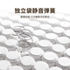 
Haima Liuliu waffle zero glue detachable washable mattress bedroom household Simmons sleeping feeling adjustable soft and hard moderate protection ridge is hard A economical soft and thick 20cm [High elastic sponge] 1350mm*2000mm