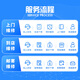Same city mobile phone repair and door-to-door service motherboard repair and replacement screen assembly battery cell capacity expansion and door-to-door screen replacement screen prepaid