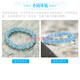 Ruiji 7A natural ice aquamarine loose beads handmade diy ladies bracelet necklace crystal multi-treasure devil blue single piece 7A aquamarine devil blue about 12mm/1 piece