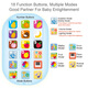 Yisheng ENSEIGNEMENT AIDA PEIJING SELECT NOUVEAU THELLE MOBILE ENFANTS ENFANTS ANGLAIS TOYS MULTIFONCTIONNELLE Éducation précoce Simulation téléphonique Téléphone facturé en anglais Intelligent Apprentissage Toy Téléphone mobile [Cyan]