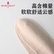 Calcetines de Mengtejiao para mujeres en primavera y verano calcetines de algodón 100% puro de algodón de grado 7A calcetines de algodón antipiladoras versátiles de algodón.