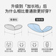 
Fenten underwear for women 10A antibacterial lengthening crotch 4 packs 2025 new pure cotton breathable and comfortable hip-wrapped women's underwear