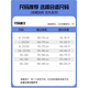 
LEE KIDS summer Tiansi casual pants men's summer loose thin cool straight ice silk sports long pants 1048 blue M height 160-170 weight 90-110Jin [Jin equals 0.5 kg]