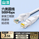 SAMZHE Category 6 network cable CAT6 Gigabit network cable engineering home computer notebook router broadband monitoring computer network 8-core twisted pair finished jumper Category 6 Gigabit white round wire 1 meter
