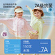Betis Liangdun Children's Sun Protection Clothing Summer Mesh Ice Silk Cooling Sun Protection Clothing for Boys and Girls 2025 New Baby Jacket