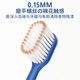 OralGos英国软毛牙刷成人家用家庭装大人专用男女士学生情侣护龈宽头牙刷 【1盒】软毛牙刷 3支