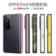 锋码适用于OPPO Find N铰链膜彩膜OPPO折叠屏贴纸FindN中轴可爱保护膜 LX-A3291 For oppofindn中轴膜(3M)