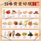 Verwenden Sie Peking Tongrentang Chicory Gardenia Tee Poria pueraria Wurzel authentisch grünes Geld Willow Murata Blatt Lily Gardenia Rohkamellien Tee [1 kleines Paket] Erleben Sie eine kleine Menge zu einem Zeitpunkt, die nicht empfohlen wurden