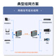netLINK HTB-3100AB-25KM/FC-S 百兆单模单纤光纤收发器 光电转换器 升级版 FC接口 一对