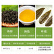 
Qingqian Liu Tea Chinese herbal medicine, high-quality dried green willow leaf, Jinqian Liu Yuan leaf tea can be used with corn squid and mulberry leaves, Qingqian Liu 500g
