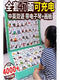 Qilicai erhöhte die Größe der frühkindlichen Bildung für kleine Kinder. Erleuchtung Kognitiver Lesen Soundbuch für Babys Chinese und Englisch Malbuch Lernmaschine. Erhöhte 43-seitige Audio- und Bilderbuch-recherische Version