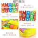 Xuanshi Bayin Handklopfen Klavierbaby Zwei-in-eins-Xylophon-Instrument 8 Monate Baby und kleines Kinder Musikspielzeug Klavier großer Größe 24 cm farbenfrohe Gelb + 2 Klopfen Stick [66 Klavierwerte werden angegeben]