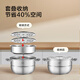 Jingdong Tokyo steamer household 304 stainless steel soup pot thickened stew and steam integrated gas stove household double layer 28cm