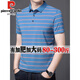 皮尔卡丹（pierre cardin）高档纯棉短袖t恤男夏季薄款加肥加大码商务休闲条纹Pol,o衫半袖男 红色 1695款 S 165/80A 80-110斤