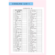 2024 Nuevo versión del primer año de la escuela secundaria Word Dictation Book Beijing Versión de la Universidad Normal de la escuela secundaria Compulsora English Elective Elective Textbook Package 2024 NUEVA VERSIÓN DE BSD COMPUESTA 123+Elective 12347