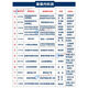 PREPARACIÓN DEL LIBRO [Alta calidad autoperada] 2025 Libro de texto de autoexaminación de Beijing 01A0308 Gestión de empresas industriales y comerciales (Calidad) Examen de autoestudio Libro de texto Administración de empresas Gestión de negocios Colegio Inglés 13886 ESCUELA DE ENDUMICIÓN DE ECONOMÍA