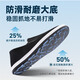 Lifeng Old Beijing тысяча слоя подошва, а также ботинки с магвортской одеждой мужской официальный флагманский магазин подлинный средний и пожилой папа Работа.