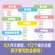 A review of some composition materials dictionary elementary school students' composition materials for grades 3456 Grade 1 and 2 Chinese writing materials accumulate good words, sentences, paragraphs, and good beginnings and endings. Multifunctional material book [Thickened 828 pages] A review of some composition materials dictionary elementary school general