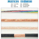 National standard RVVP shielded wire signal line 2 3 4 5 6 core 0.5 0.75 1 1.5 2.5 square control line copper core shielded wire 4*0.75 (100 meters)