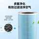 Wanchuang is suitable for Mijia Xiaomi air purifier filter element 1st generation/2nd generation/3rd generation/2s/4th generation/4Lite/Pro filter element to remove haze, remove aldehyde and odor filter
