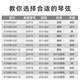 达达里奥（D'Addario）民谣吉他弦XT涂层EXP16升级款APB1253 磷铜XTAPB1047(EXP15升级款)