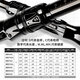 
Insect King Bing Luya Pole Front/Bing Super Long Rod Rod Quick Straightening Handle Gun Handle Ultra Light Carbon Rod Luya Pole 682m Bus Stove Handle WK C