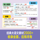 A review of some composition materials dictionary elementary school students' composition materials for grades 3456 Grade 1 and 2 Chinese writing materials accumulate good words, sentences, paragraphs, and good beginnings and endings. Multifunctional material book [Thickened 828 pages] A review of some composition materials dictionary elementary school general
