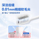 
JD.com's thin filament gingival protection antibacterial toothbrush*10 packs, ultra-fine high-density hair transplant soft hair for adults, men and women