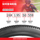 Neumático de bicicleta de neumáticos zhengxin