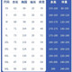 Tokyo Ghoul T-Shirt Tokyo Ghoul Ken Kurzärärmig Suzuyashi Kleidung Dongka Peripheriegröße Diagramm ist quasi-schwarz 2691 kirishima dongka xs Größe Chart ist quasi-schwarz (75-95jin [Jin gleich 0,5 kg])