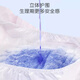 安可新孕产妇计量卫生巾3片装一次性裤型产褥期月子专用护理裤送计量秤