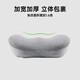 J.Sir memory foam lumbar support office cushion lumbar cushion lumbar pillow car seat back cushion chair cushion suitable for all seasons