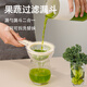 SHEN XIAO DAAA Shen Xiaoda juice filter funnel household kitchen green juice juicer juice residue separation filter celery juice vegetable juice fruit and vegetable juice filter milk white free spoon Shen Xiaoda genuine filter screen/funnel two-in-one