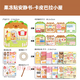 Ditujia Jelly Sticker Buch Kapibala Hut Ruhiges Buch ohne Schneiden von Mädchen handgefertigtes DIY Play House Sticker Toys [Kapibala Hut] Pflege für Baby [kann wiederholt veröffentlicht werden] Jelly Aufkleber ruhes Buch ruhige Buch