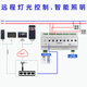 Rs485 network port intelligent lighting control module switch magnetic latching relay billiard hall chess and card room 50A CX-810L 4G gateway