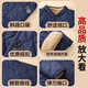 Thickened velvet men's cotton-padded jackets for middle-aged and elderly people in winter, dad's dirty-resistant outdoor jackets with inner liner, warm cotton-padded jackets, gray 2XL recommended 120-140Jin Jin equals 0.5kg
