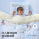 Betis baby quilt, universal for all seasons, children's multi-functional deep sleep quilt, antibacterial and anti-mite, cloud sea listening to the wind 120x150cm