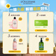 L'Occitan Rose Lip Balm 12ml Moisturizing Moisturizing Lip Pattern Commuting Portable French Original Teacher's Day Gift