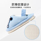 Babudou children's cloth slippers for girls, spring, autumn, indoor and winter, soft bottom, toddlers, boys, 2 years old and 3 boys, anti-slip cotton slippers, blue 16, inner length 16cm