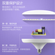 Bull (BULL) LED dish lamp spiral energy-saving lamp ceiling ceiling bedroom living room kitchen lamp MQ-B12041 20W natural white 6500K