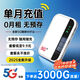 贝彩洁2025款免预存5G无线千兆无限制流量移动随身wifi三网通用高速网络全新升级宽带便携式车载通用流量 全网通【至尊版】-赠送1年流量-高速双频八核