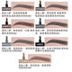 ETUDE HOUSEETUDE HOUSE Official Flagship Korean Etude House Double-headed Eyebrow Pencil Not Easy to Take Off 2 Sticks 025g