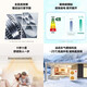 Leader central air conditioner Haier Smart Home produces one-to-three and one-to-four household living room multi-springs, one price all-inclusive, full DC variable frequency embedded duct machine, Yuanqi series 4 HP, first-class energy efficiency, one to two, one room and one living room 60