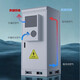 Outdoor integrated cabinet waterproof and acid rain resistant 5G base station hot and cold intelligent constant temperature communication power amplifier cabinet customization 900*900*2100 including air conditioning/front and rear doors