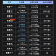 Pansheng Ruilong 12th generation Core i5 12490F/12400/14400F Commercial home office designer gaming desktop computer host desktop host complete machine configuration four i5 12400 16G 512G JD delivery